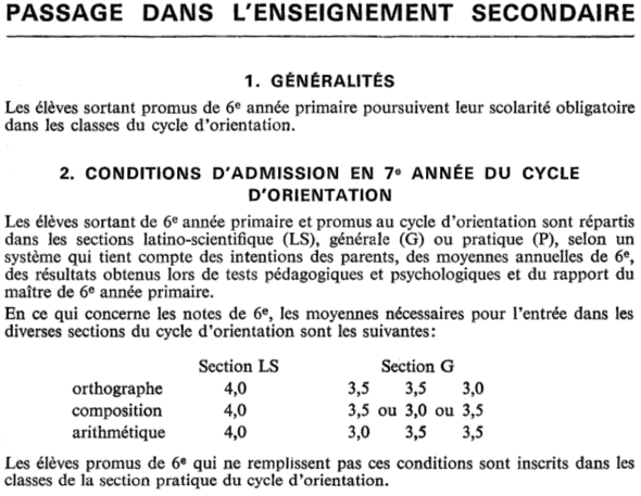 passage au secondaire