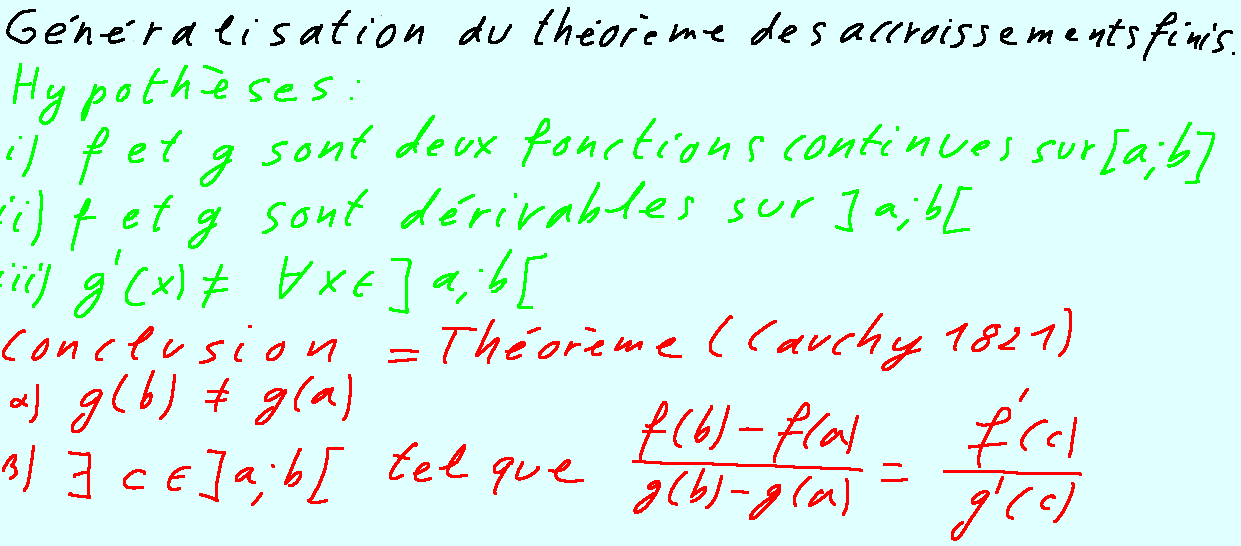 thm_Cauchy_accroissements_finis