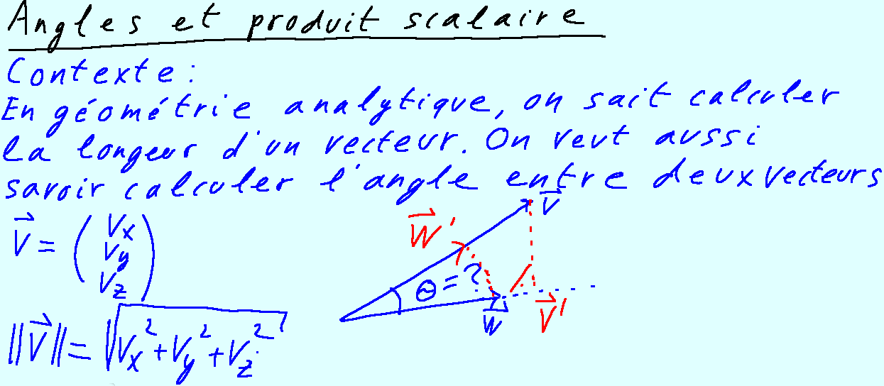 thm_angle_et_produit_scalaire